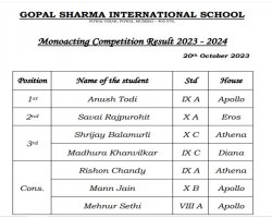 Monoacting Competition 2023-24